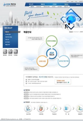 从电子产品到日用百货 打造一体化电商销售平台